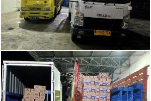 Pengiriman Tujuan Cikarang