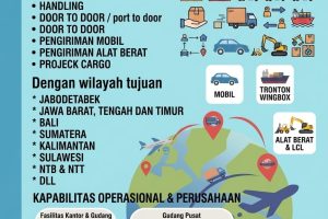 Japung Zain Logistik – Solusi Total Pengiriman di segala jalur