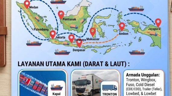Solusi Logistik Total untuk Pengiriman Barang Domestik ke Seluruh Wilayah Indonesia