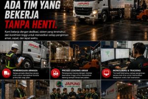 Di Balik Pengiriman Tepat Waktu: Mengenal Layanan Profesional PT. Japung Zain Logistic